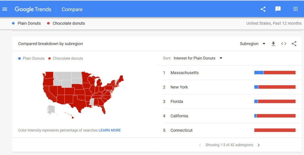Google research chart showing a map of the USA on how many people in each state prefer chocolate donuts over plain ones