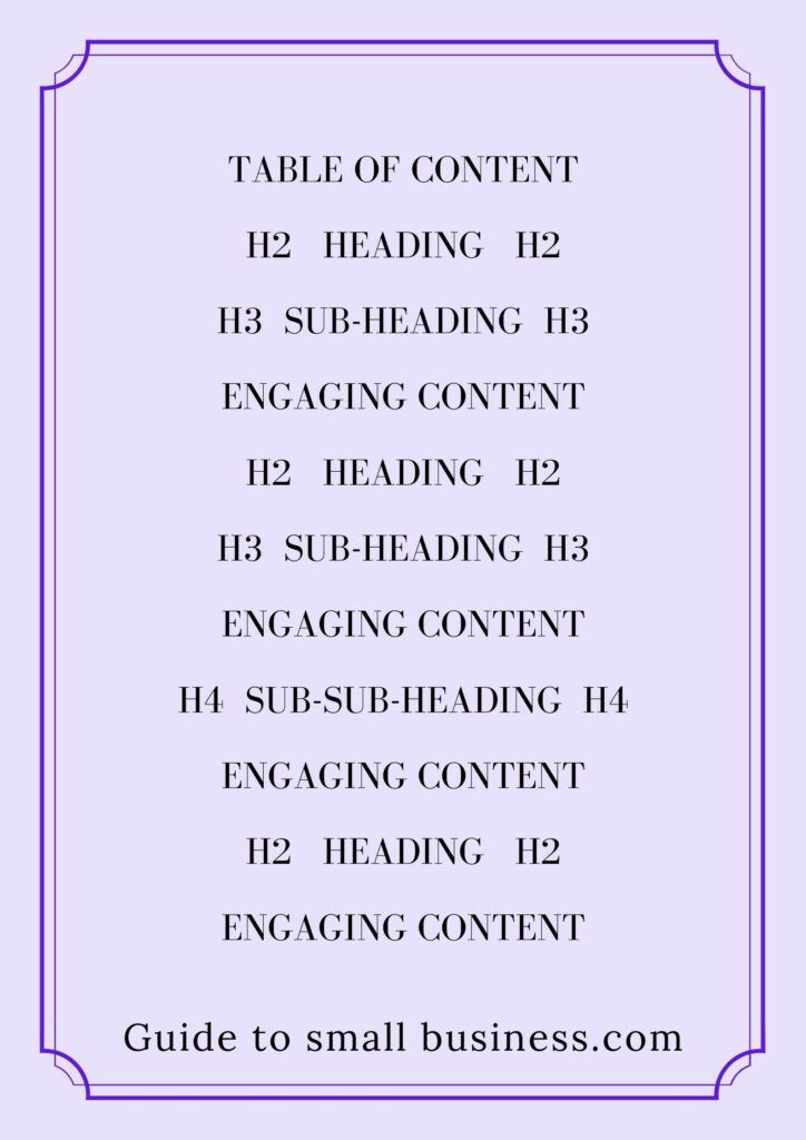 A light purple background with a medium purple double line frame around it with these words inside the frame. Table of content, H2 heading, H3 sub-heading, Engaging content, H2 heading, Engaging content, H2 heading, H 3 Sub-heading ,Engaging content, H4 sub-sub-heading, engauged content, H2 heading, engaugeed content, Guide to small business dot com 
